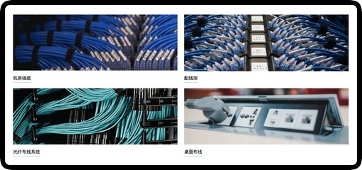 卓思韋爾綜合布線解決方案 為企業構建安全、可靠、穩定的網絡環境